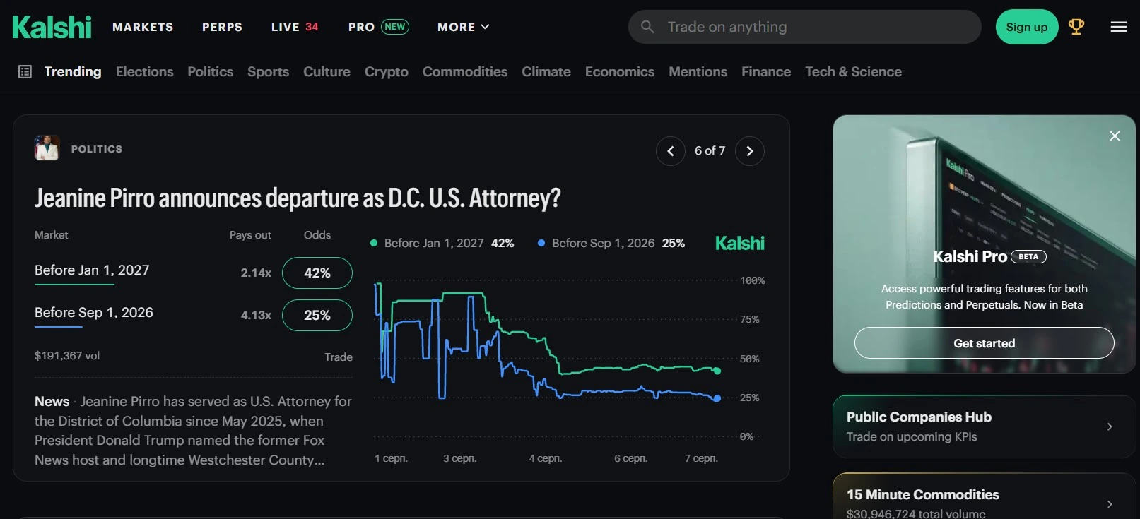 kalshi-prediction-market